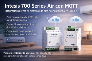 Intesis 700 Series Air con MQTT para integración de sistemas HVAC en la nube
