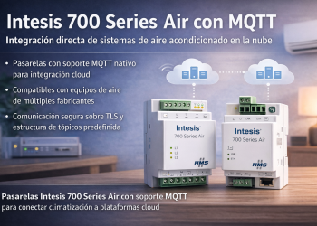 Intesis 700 Series Air con MQTT para integración de sistemas HVAC en la nube