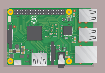 Instalacion de Raspberry Pi